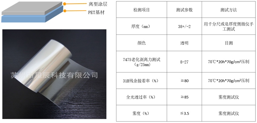 1-偏光片用离型膜.jpg