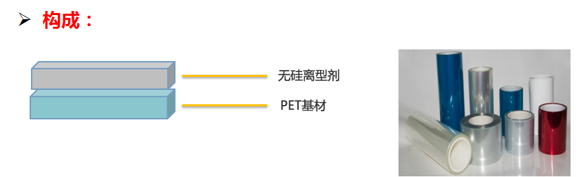 4-无硅离型膜.jpg
