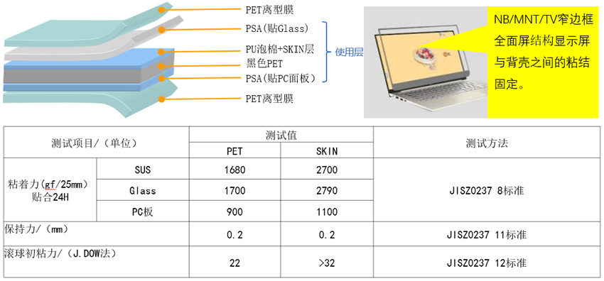 4-可重工封屏胶带.jpg