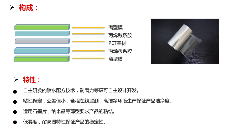 5-超薄胶带1.jpg