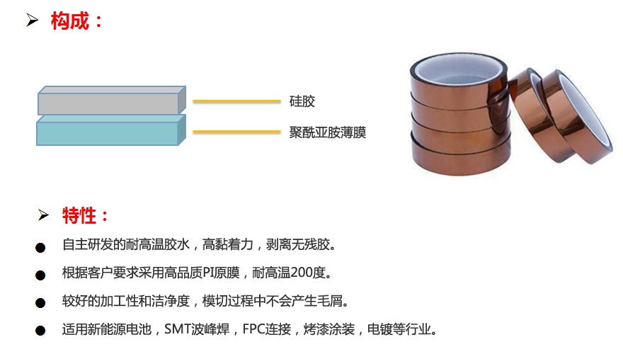 6-PI胶带.jpg